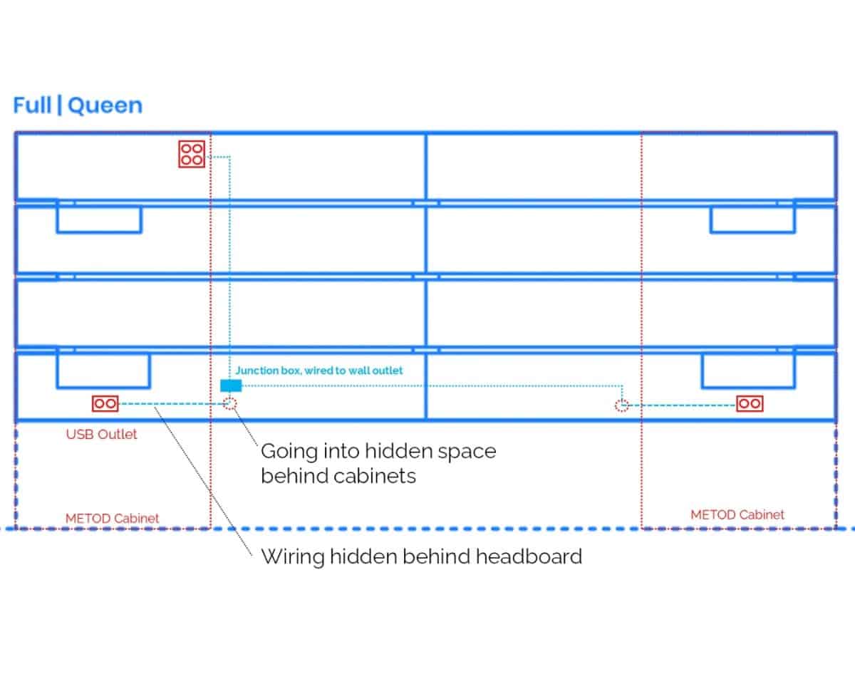 IKEA pics - IKEA Hackers