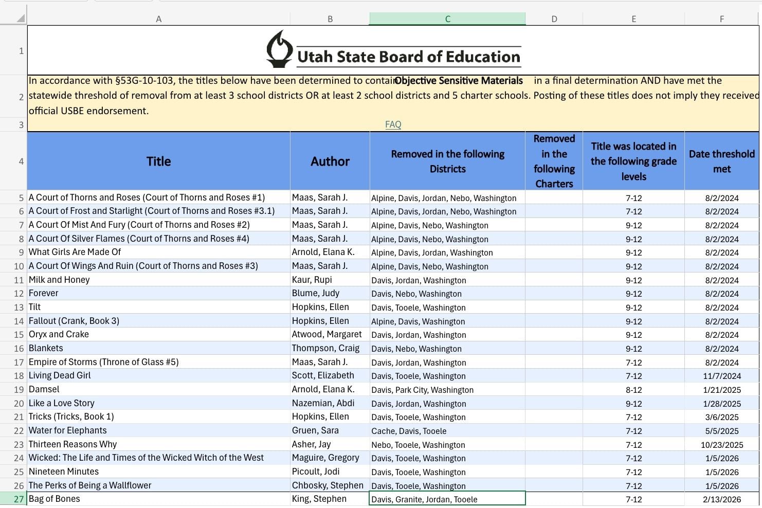 full updated list of books banned by the state of Utah.